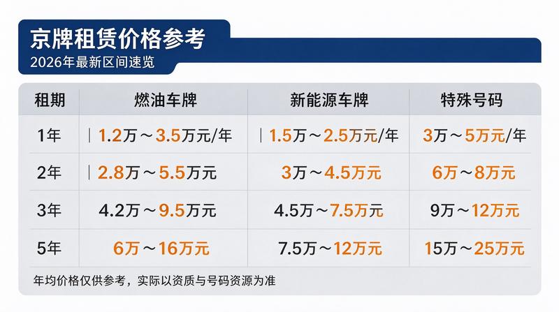 小陈