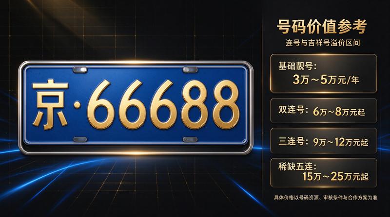刘经理